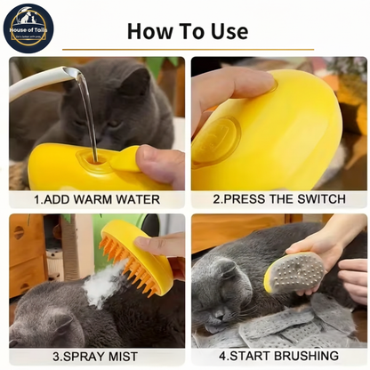 How To Use - Premium